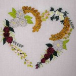 modèle broderie au ruban de soie