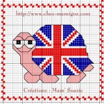 modèle broderie drapeau anglais