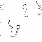 modèle broderie indienne
