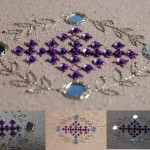 modèle broderie indienne