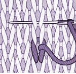 modèle broderie tricot