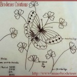 patron broderie papillon