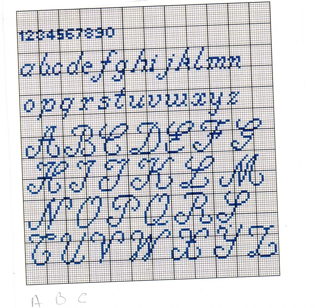 Grille Broderie Alphabet 15
